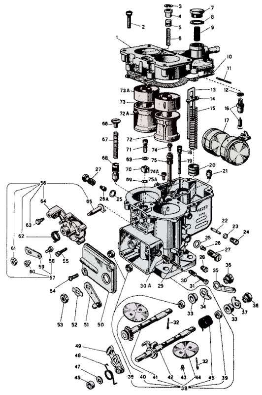 Weber Idf Jetting Chart